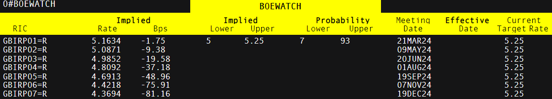 广州白云区山体垮塌现场发现最后一名被困人员