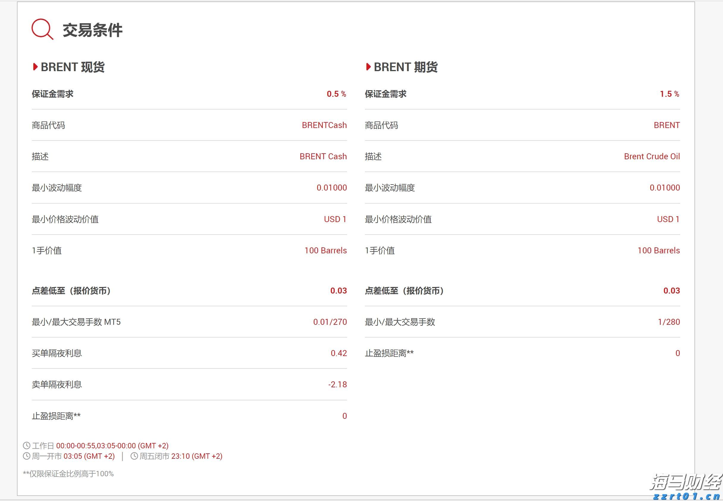 广湛高铁佛山站主站房主体结构完工