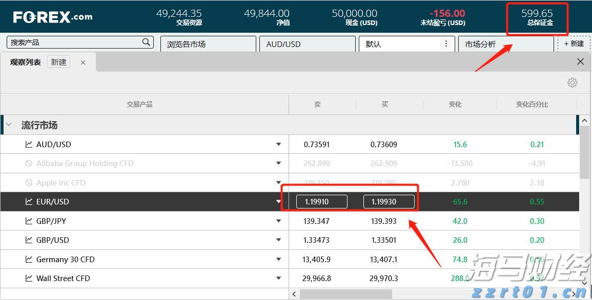 特朗普降息倡导获支持!米兰、布拉德指出:关税未推高通胀