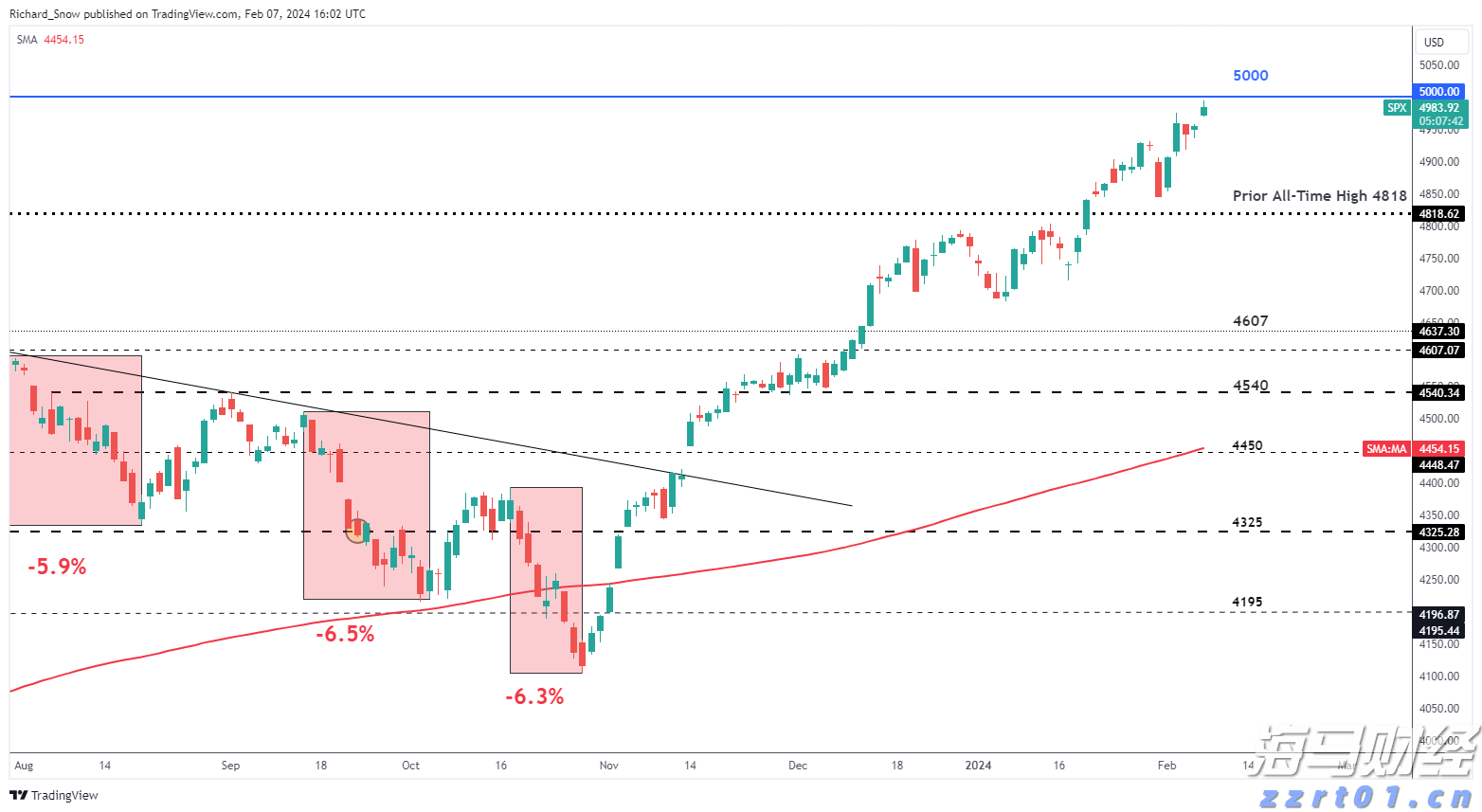 广西工业互联网“百场路演”林业发展专题活动在我市举行