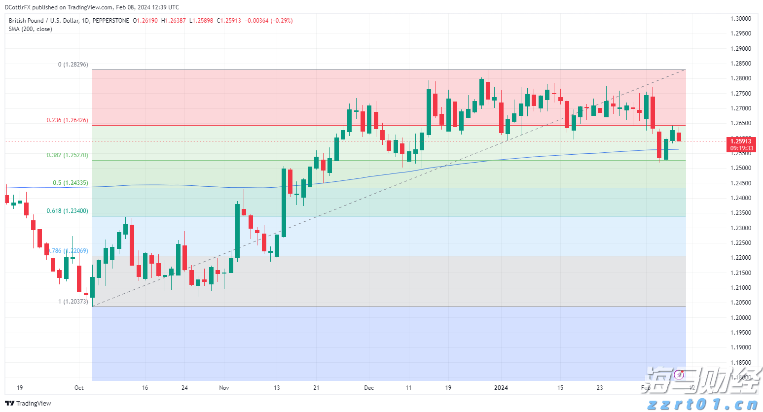 践行文明交通 让平安陪伴暑假