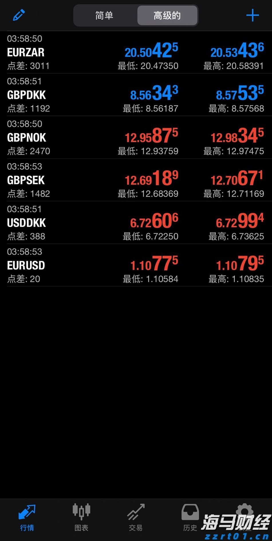 俄罗斯、朝鲜军队会参加九三阅兵吗？外交部回应