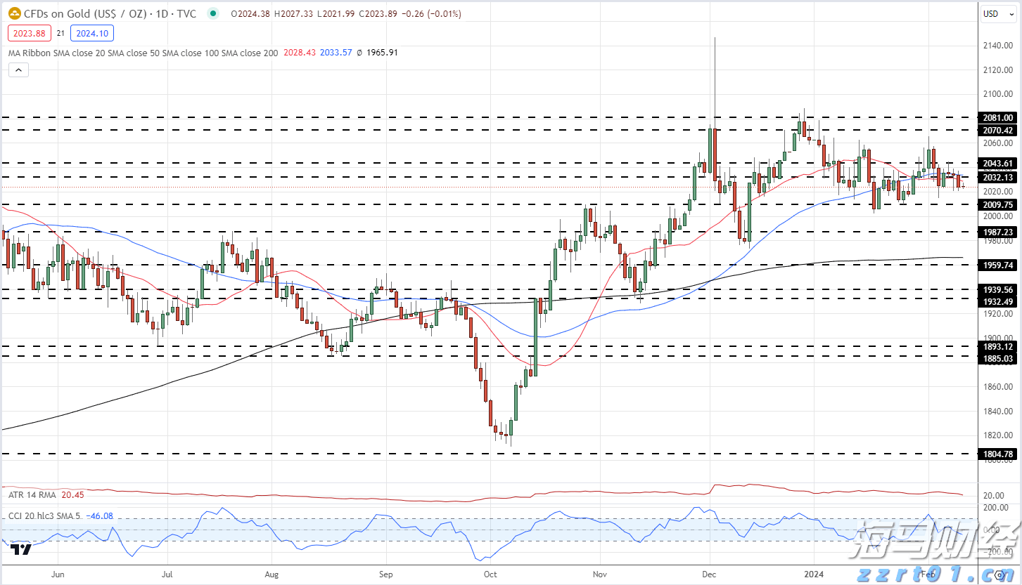 一季度贵港港货物吞吐量1667.22万吨