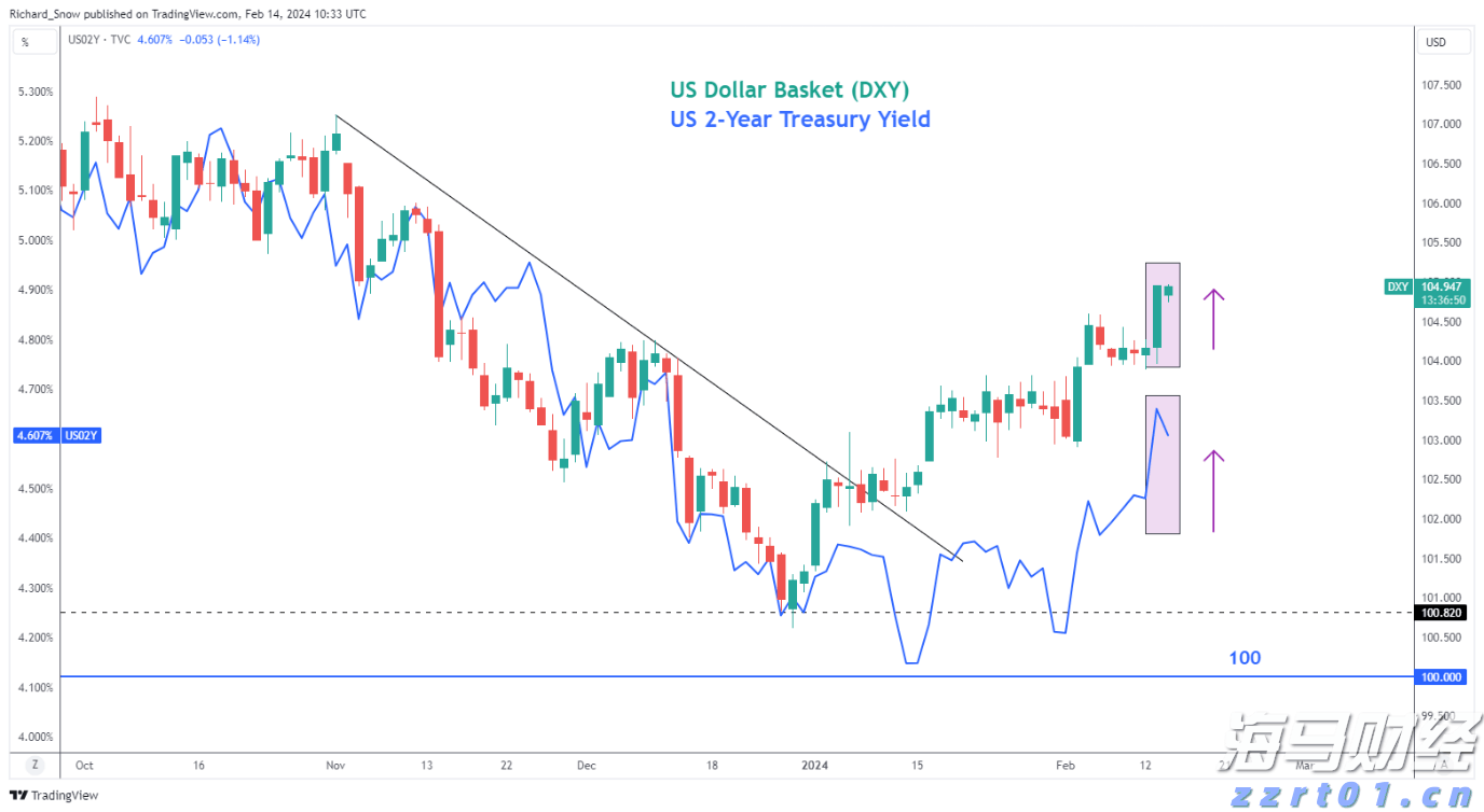 国家统计局:7月我国体育赛事、电影、演出市场活跃