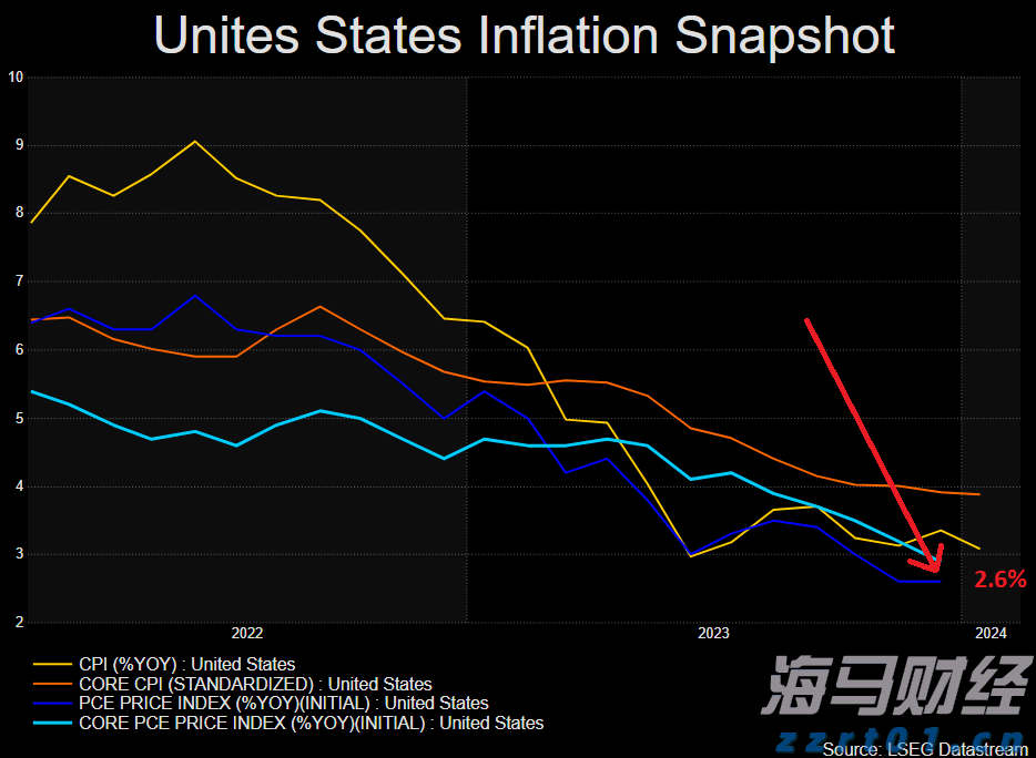国家统计局:7月我国体育赛事、电影、演出市场活跃