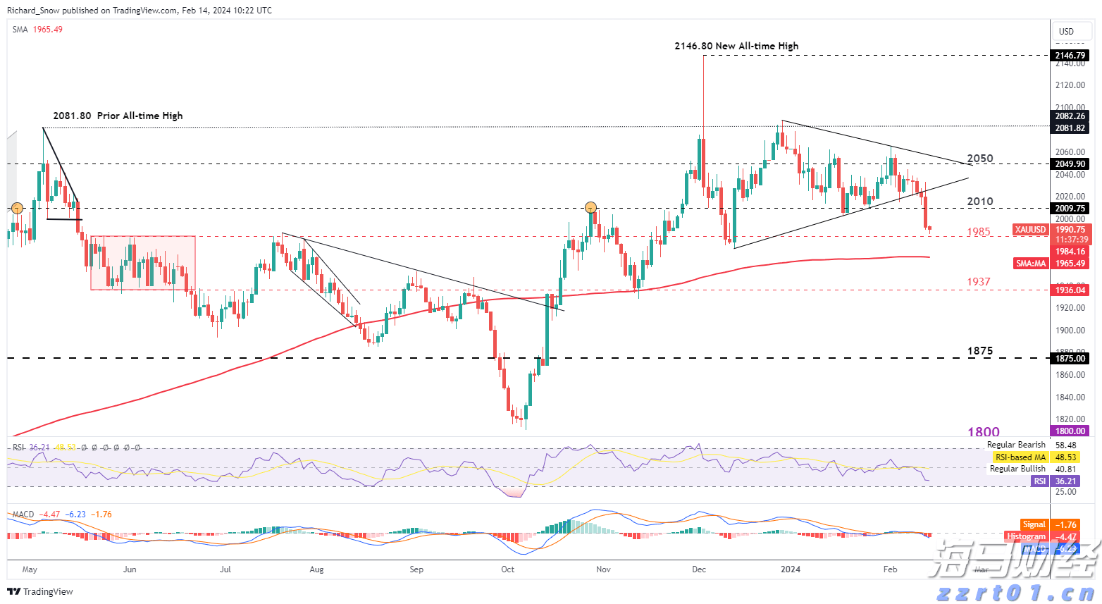 国家统计局:7月我国体育赛事、电影、演出市场活跃