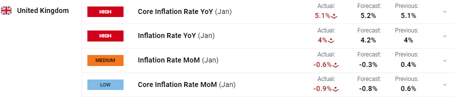 上周新增177例登革热病例,专家提醒:广东进入蚊媒传染病流行季节