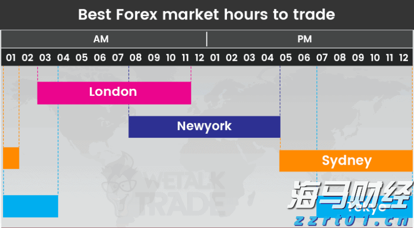 美债“鸽派关注”:温和通胀推动SOFR期权押注9月降息概率上升至90%