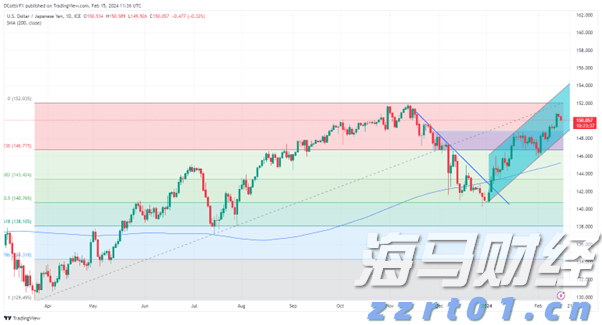 市领导到平南县走访慰问党员并开展调研