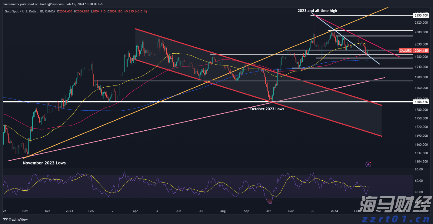 市领导到平南县走访慰问党员并开展调研