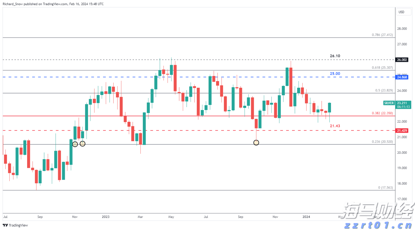 我市“全生命周期政务服务”改革让企业群众办事大提速