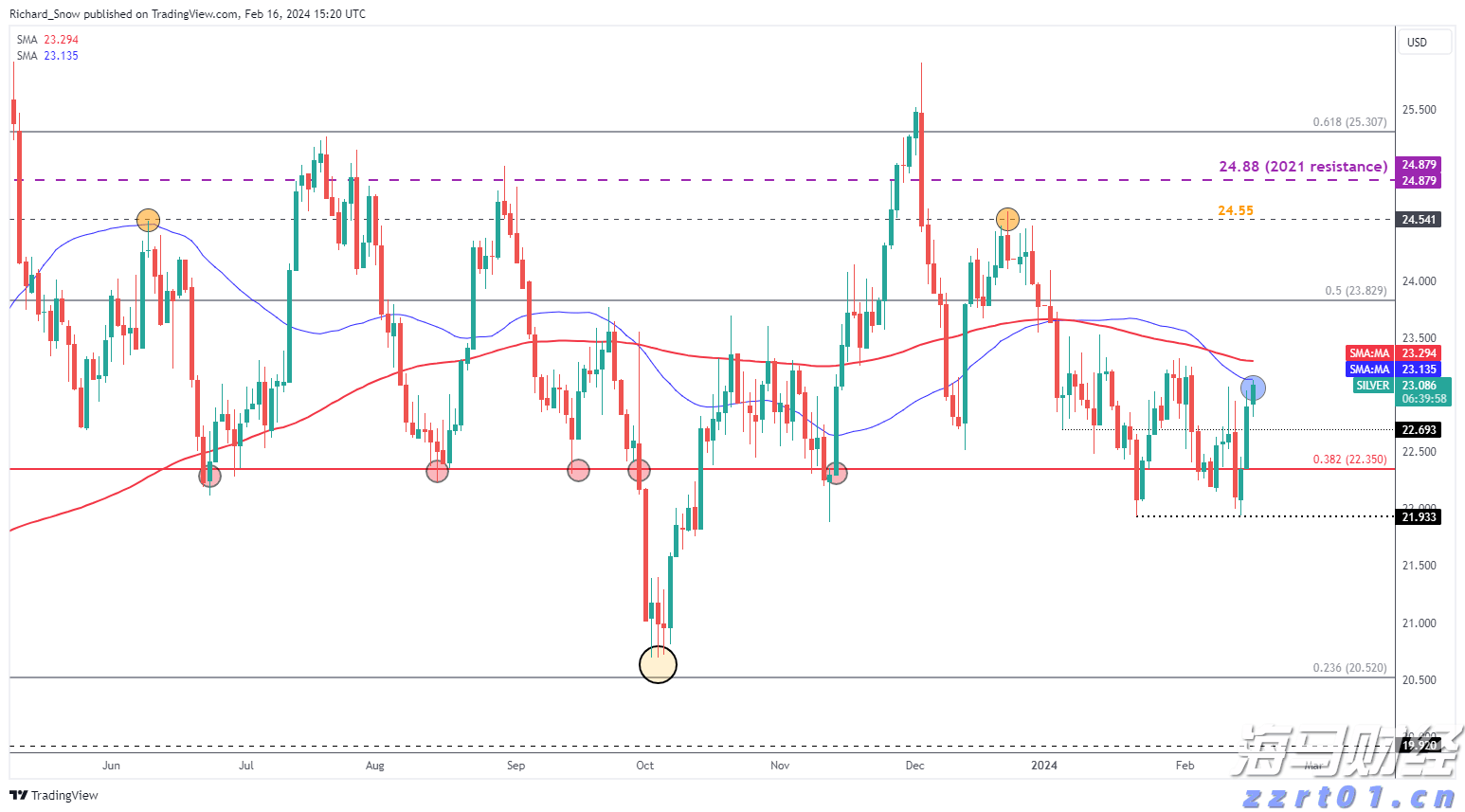 我市“全生命周期政务服务”改革让企业群众办事大提速