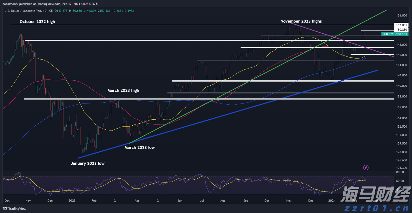 港股概念追踪 | 阿里巴巴自研AI眼镜发布，千亿市场待启(附概念股)
