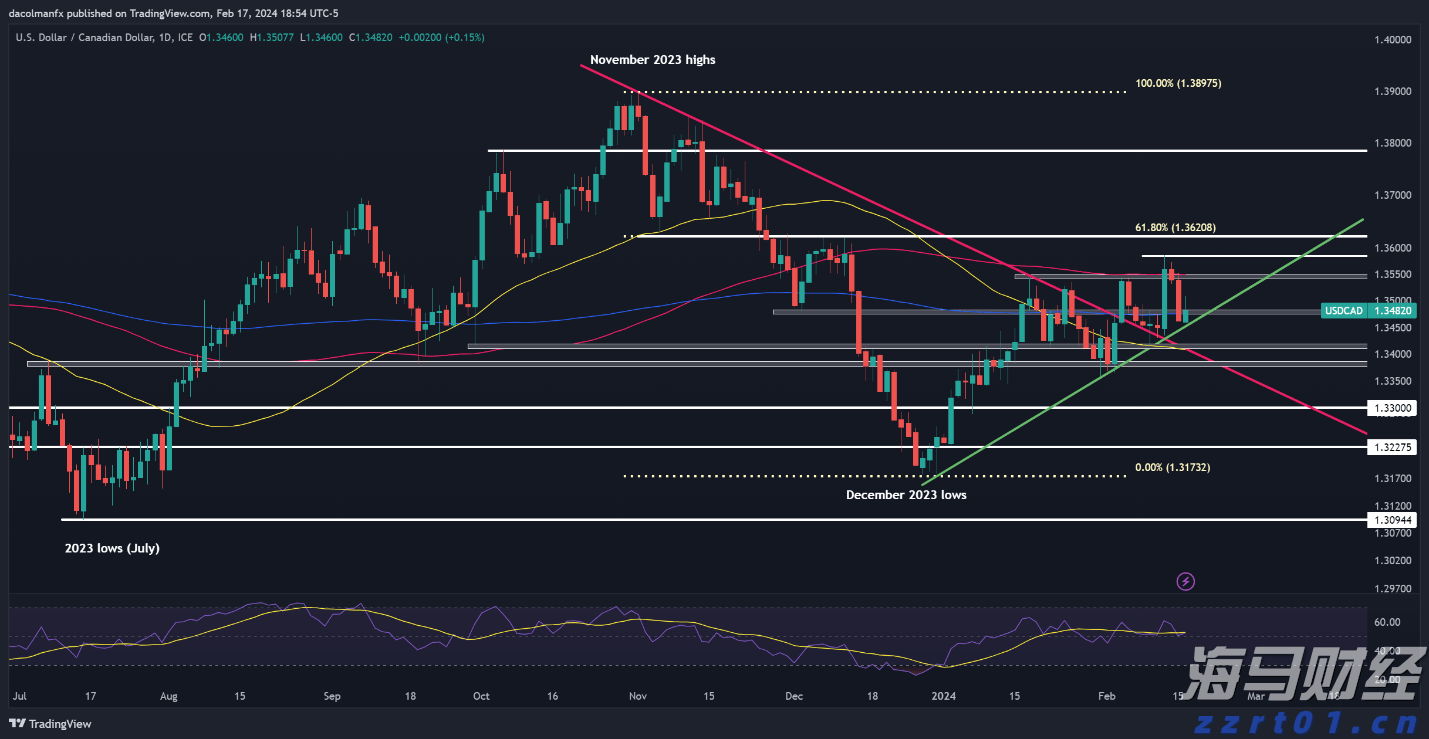 港股概念追踪 | 阿里巴巴自研AI眼镜发布，千亿市场待启(附概念股)