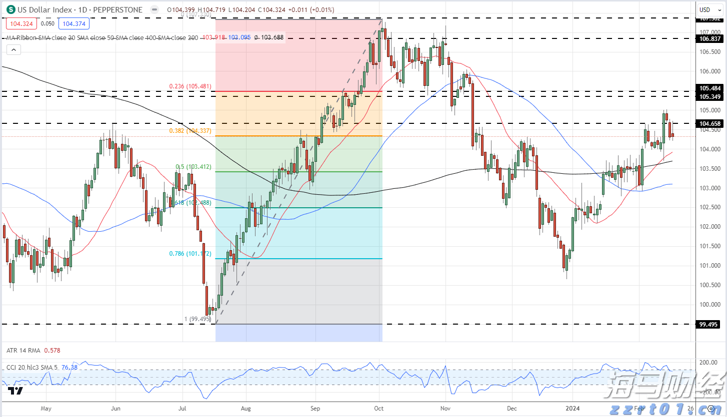 港股概念追踪 | 阿里巴巴自研AI眼镜发布，千亿市场待启(附概念股)
