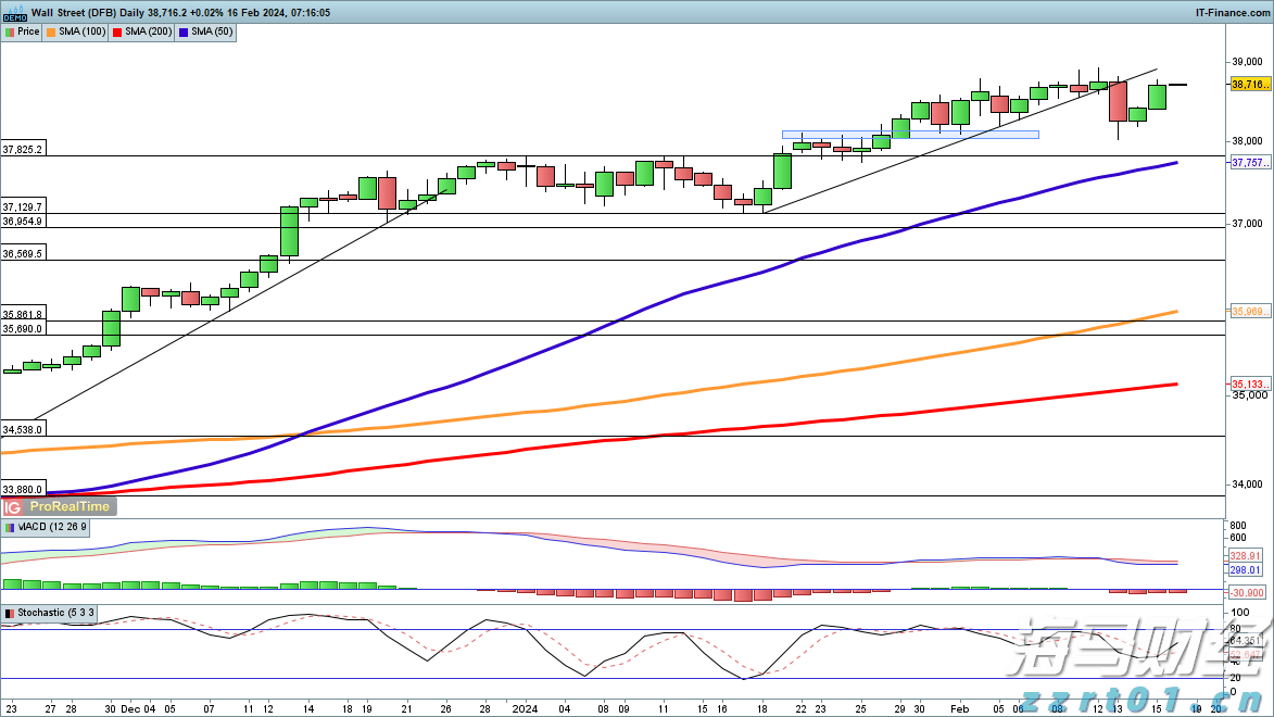 注意绕行！G35济广高速公路部分路段封闭施工