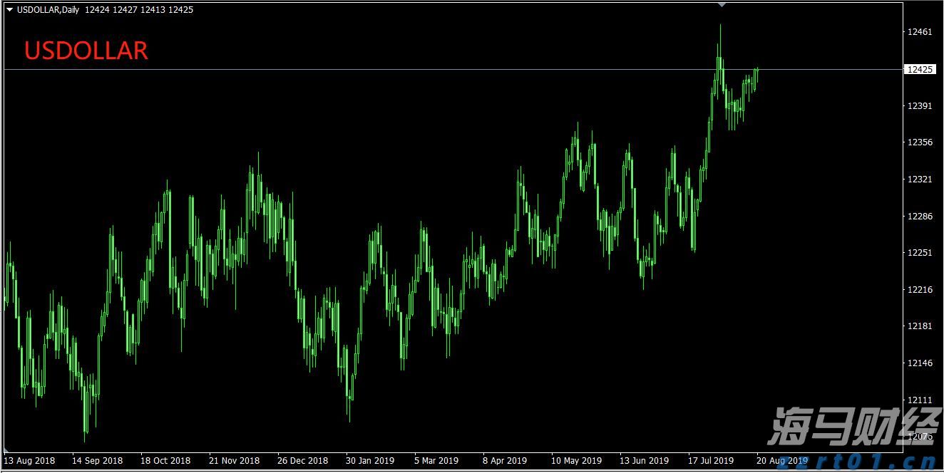 珠海市香洲区建设工程质量安全事务中心安监员钟东军接受监察调查