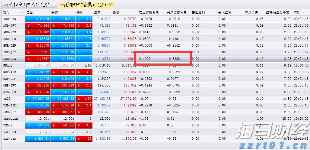 时政简讯（2月11日）