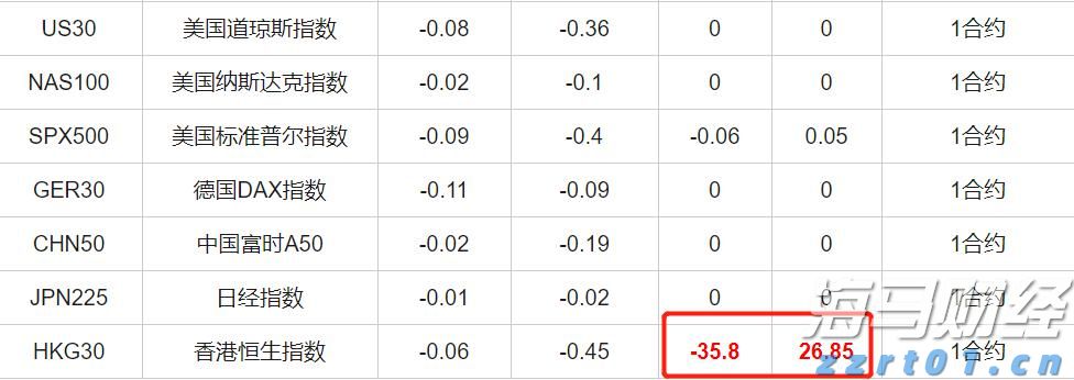 3600元育儿补贴刺激母婴消费市场:奶粉、托育、辅助生殖等领域的主要受益者