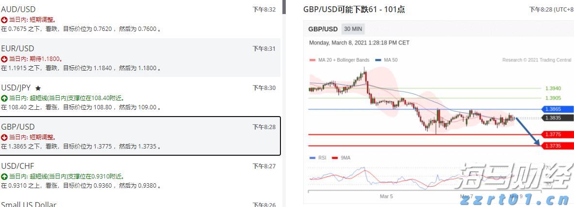 春节假期港北区旅游收入超7亿元