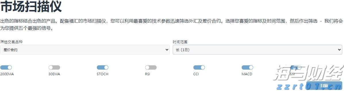 凯雷Q2重仓航空维修公司StandardAero(SARO.US) 清仓文远知行(WRD.US)