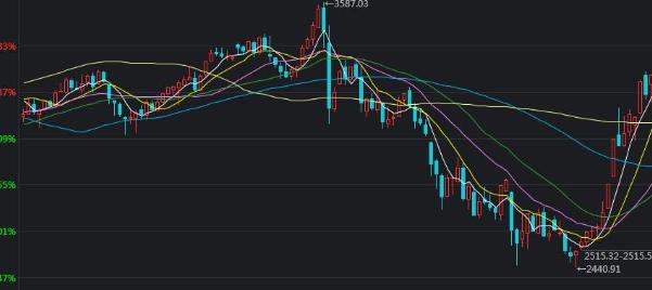 广东医保新规!明年起按人头付费