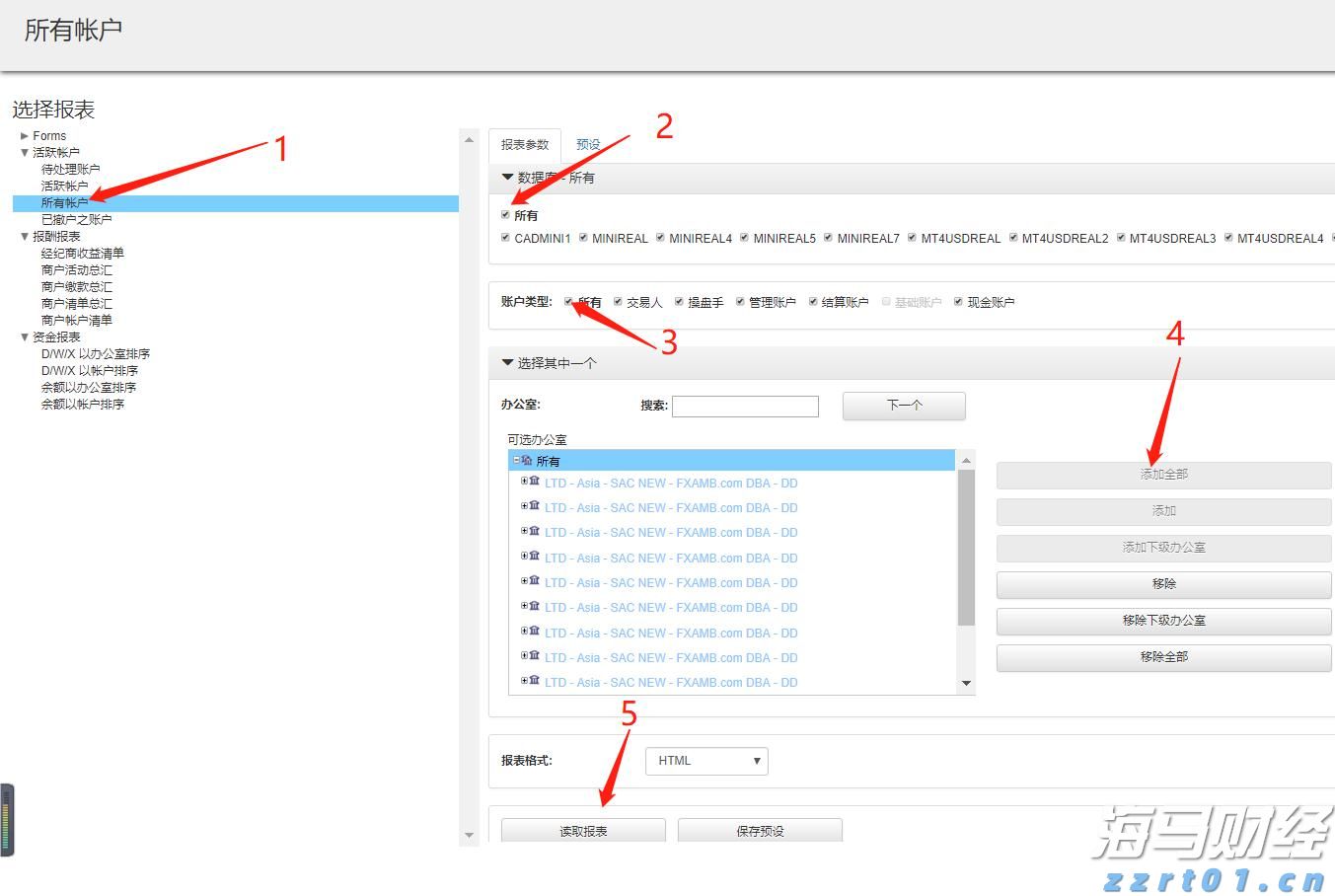 快讯丨朱会东调研城市环境管理和生态环境保护有关情况