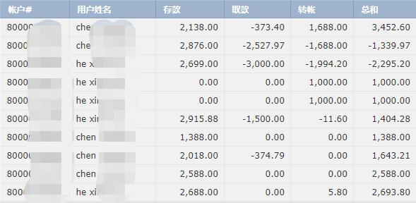 美股动态 | 礼来(LLY.US)跌近14% 口服减肥药效果未达预期