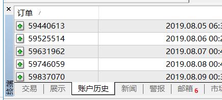 港股开盘 | 恒指低开0.74% 新能源车企全线走弱