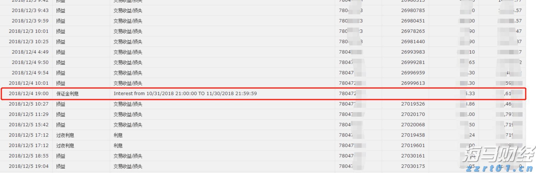 港股开盘 | 恒指低开0.74% 新能源车企全线走弱