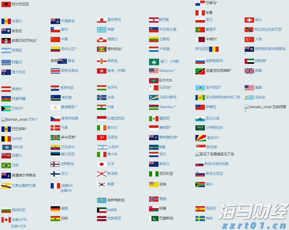 恒指公司:恒生科技指数过去一年上涨超过53% DeepSeek模型成为关键催化剂