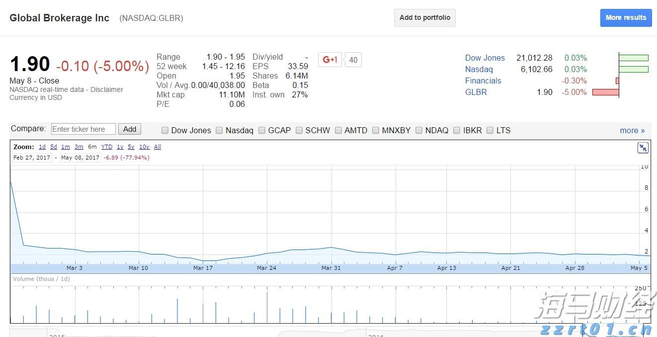 8月16日19时至8月17日5时琼州海峡客滚运输全线停运