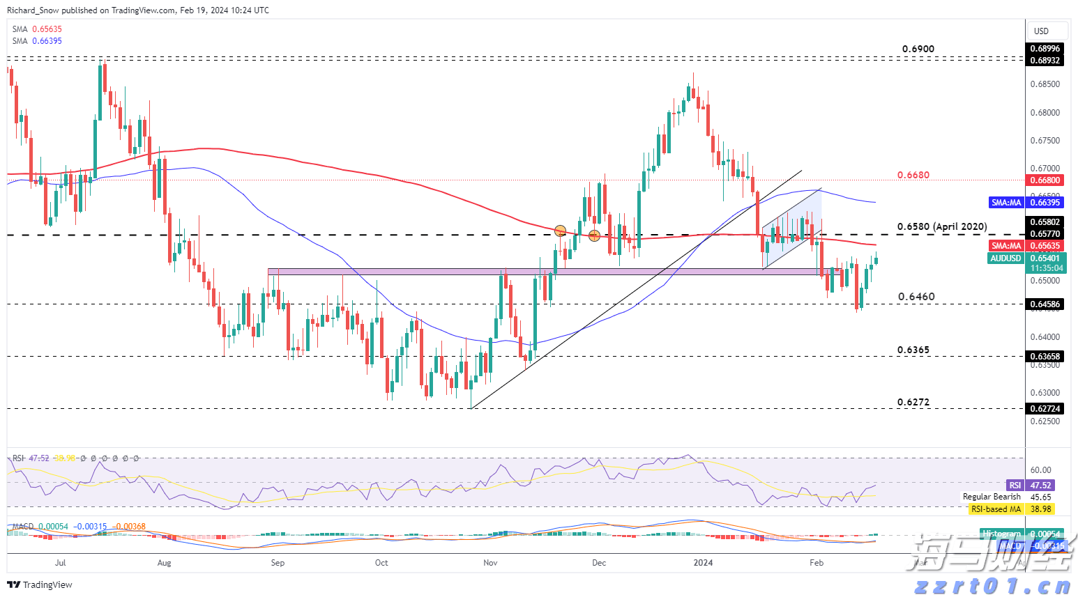 最高法：2024年全国法院挽回医保基金损失4.02亿余元