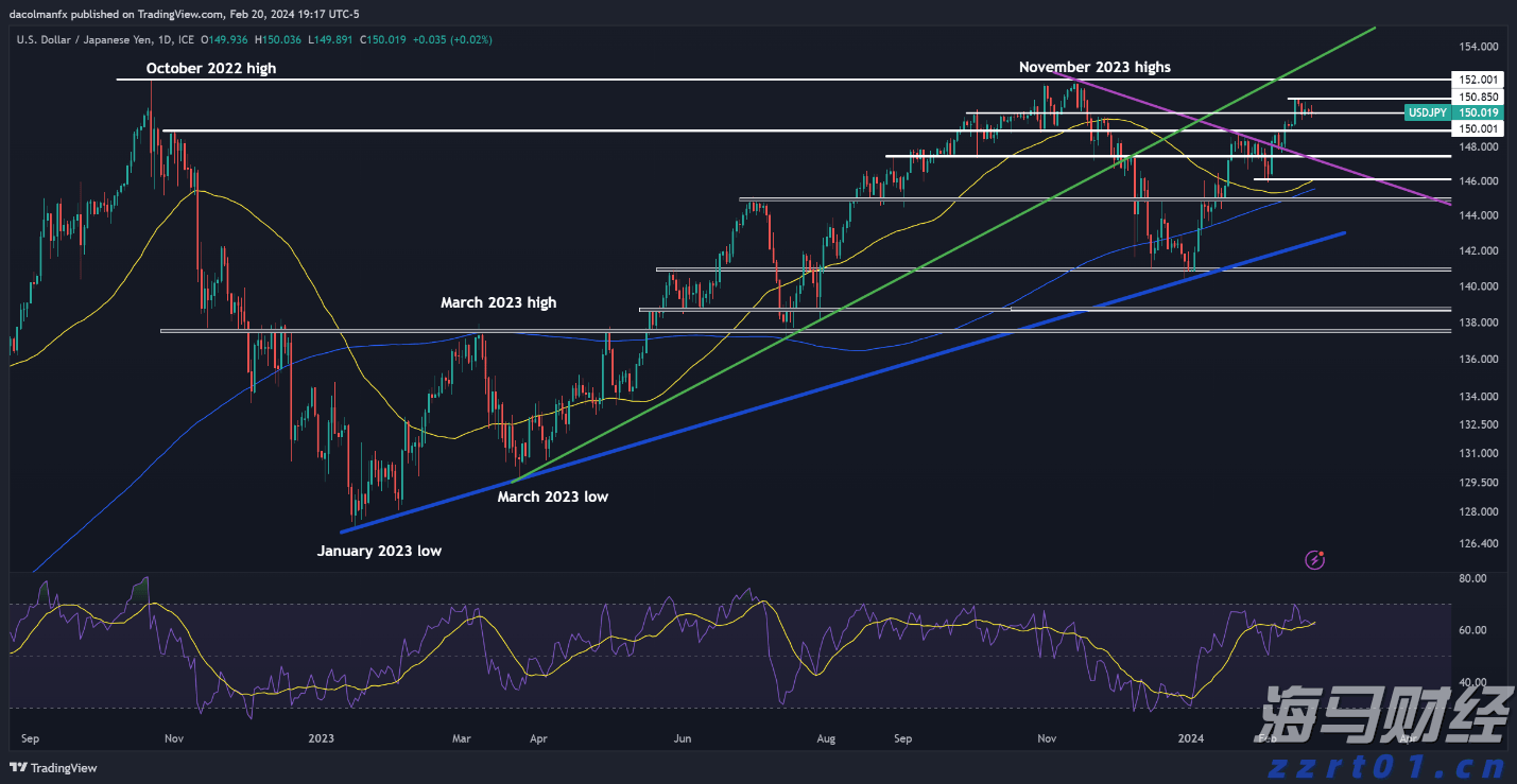 泰康医养融合,驱动HWP事业新引擎
