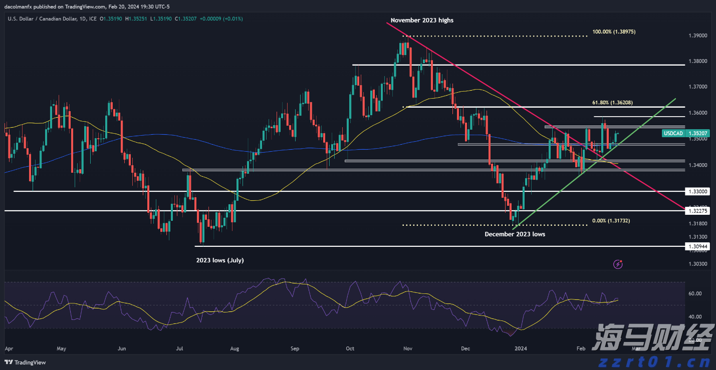 泰康医养融合,驱动HWP事业新引擎