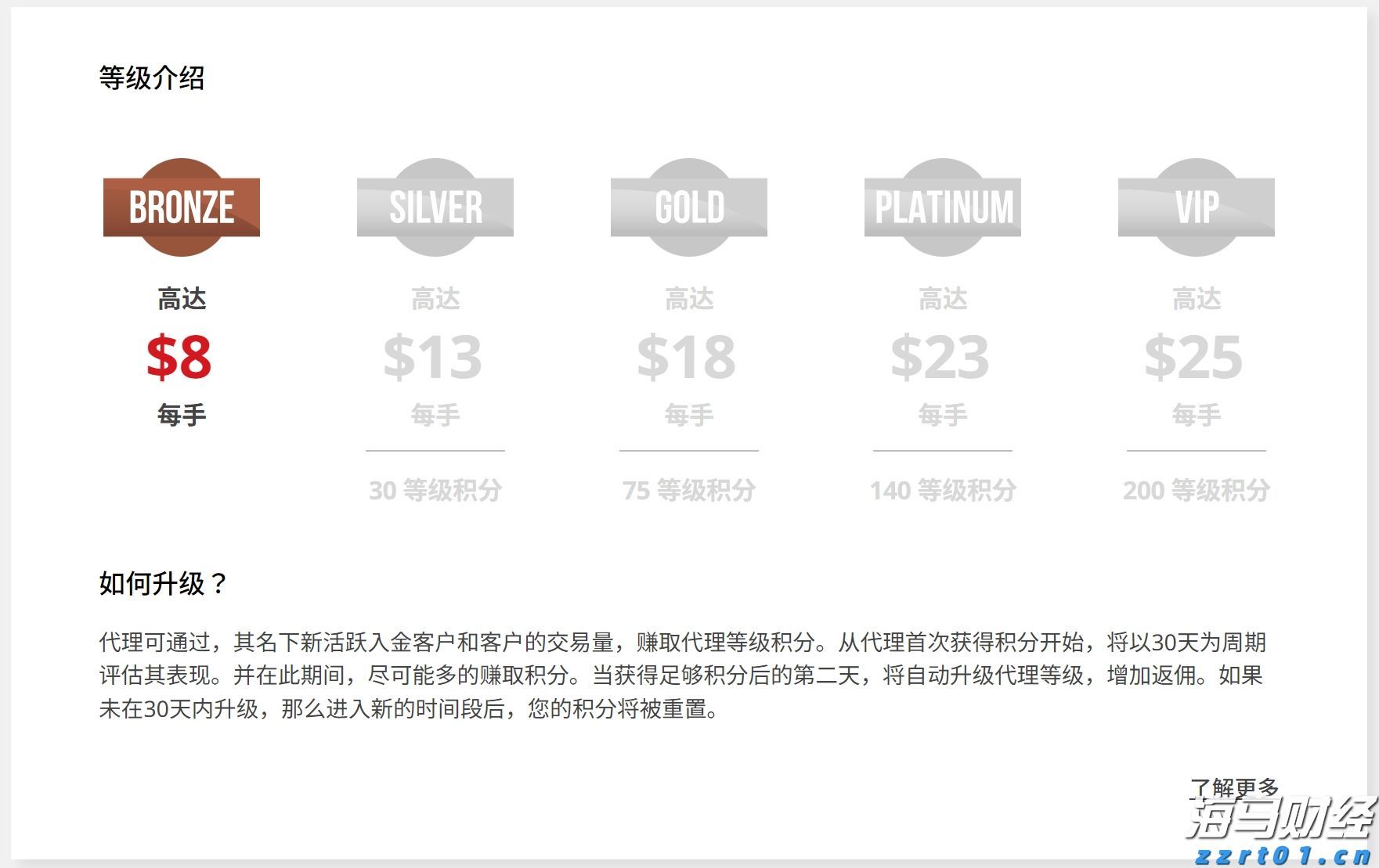 一季度全市渔业产值8.64亿元 增速排名全区第二