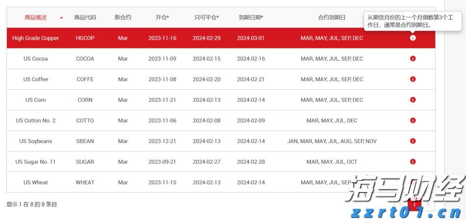 今日15时梅州将启动防汛IV级应急响应