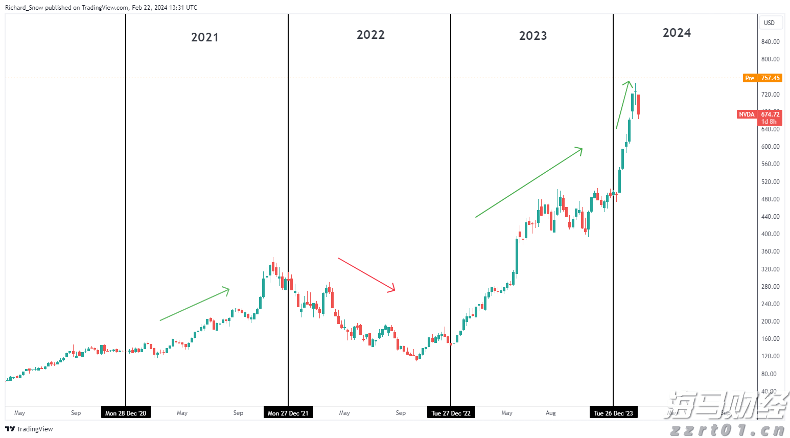浔郁春光好 田间育苗忙