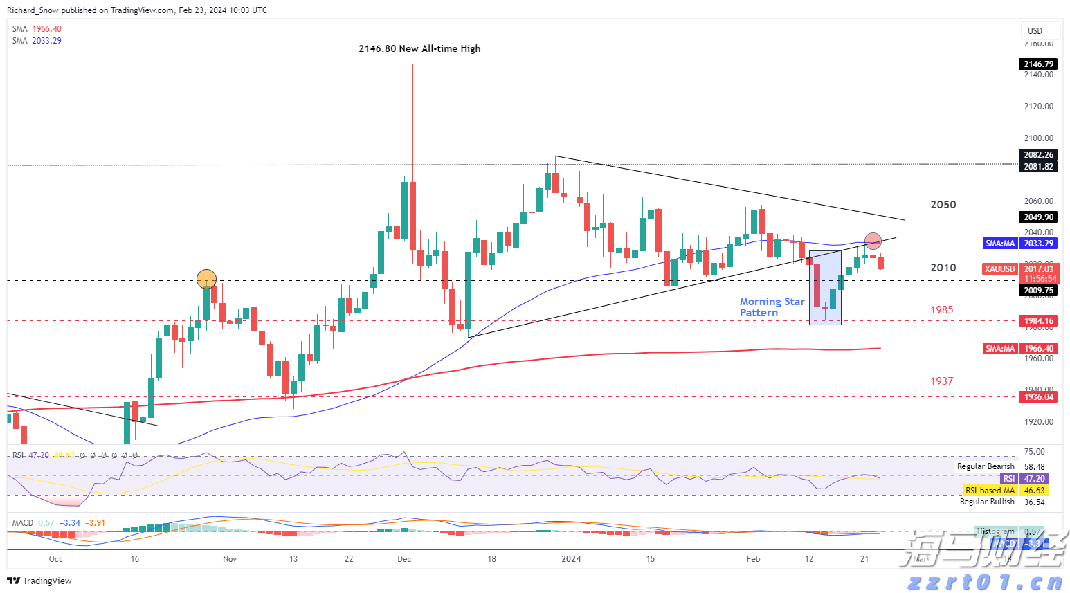 13秒01!闽将林雨薇100米栏国内首秀摘金