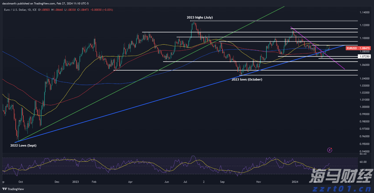 科技IPO迎复苏!设计软件巨头Figma(FIG.US)成功募资12亿美元 今晚登陆纽交所