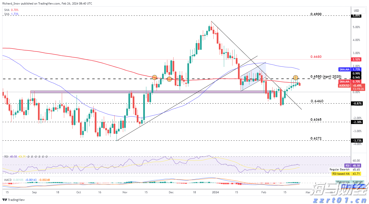 谷歌,被判赔超3亿美元!