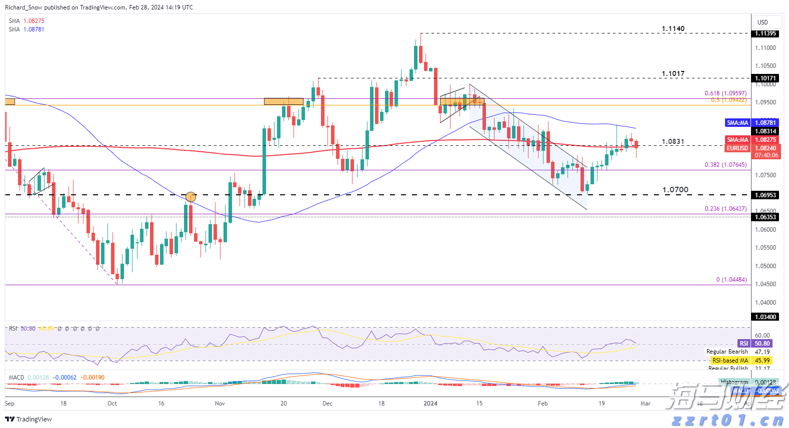 提高“两癌”防治认知 呵护“她”健康