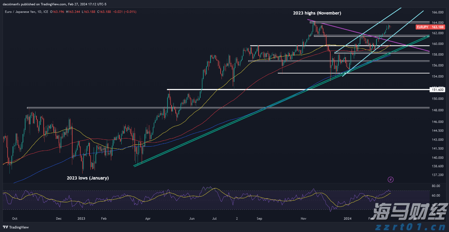 我市开展游泳场所卫生专项检查