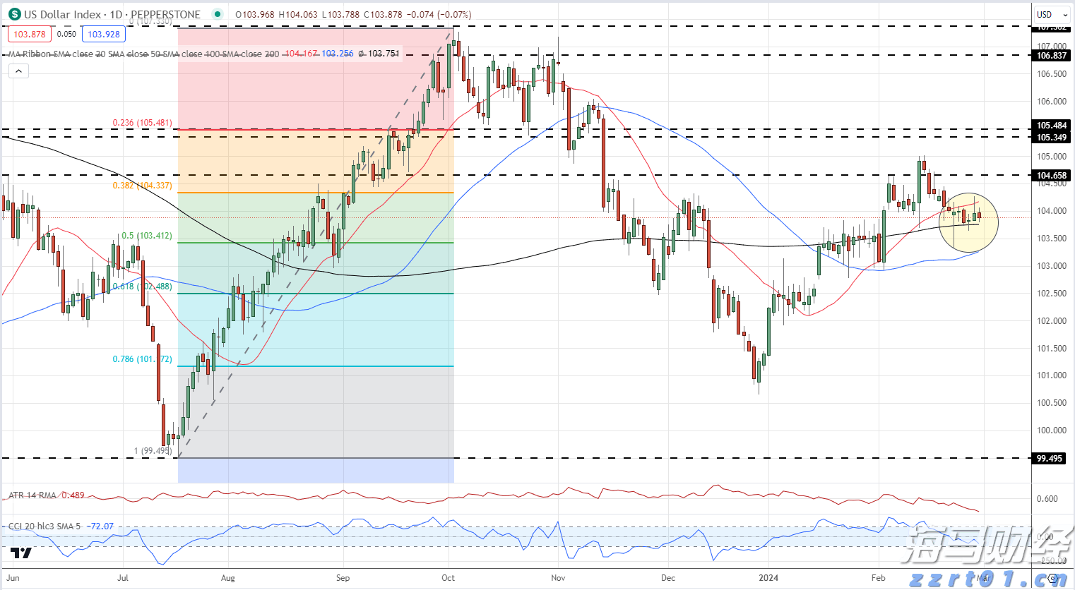 涉多项嫌疑,韩国前总统尹锡悦夫人金建希接受特检组首次调查