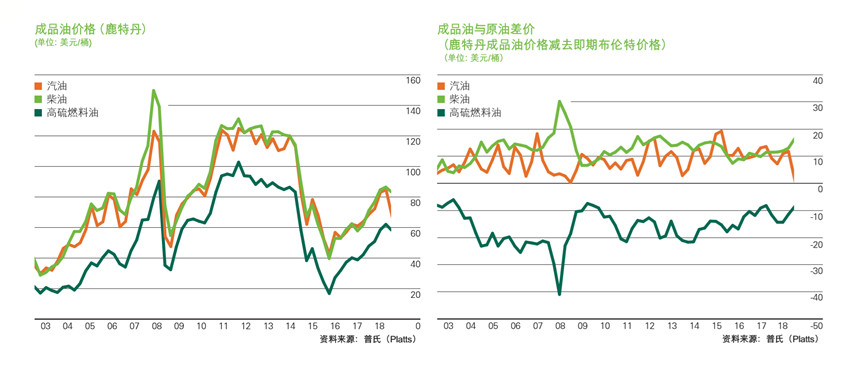 中信建投:光伏产能整合逐步推进 电力设备关注业绩兑现情况