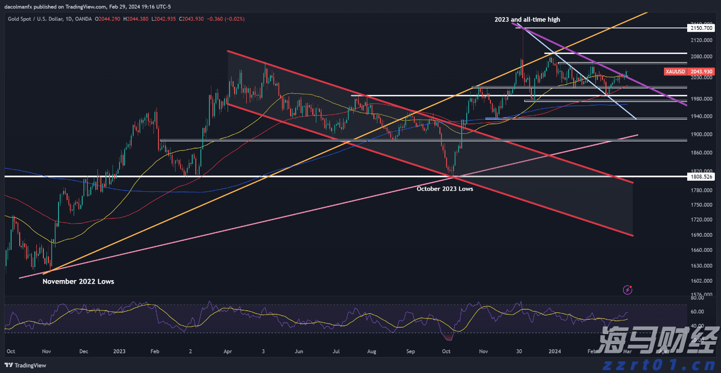 前七个月我国移动互联网流量同比增长16.3%