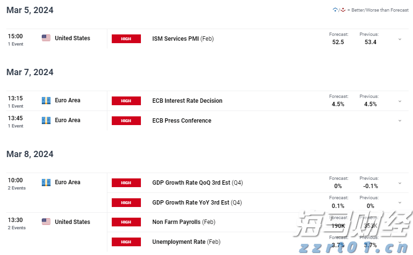 前七个月我国移动互联网流量同比增长16.3%