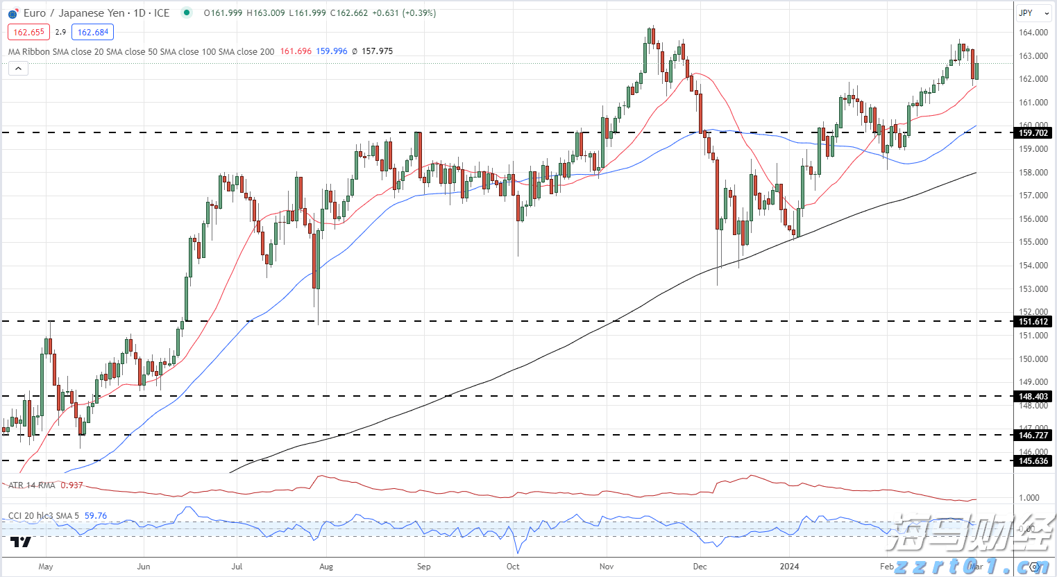 今年前2个月武乐镇实现规模以上工业总产值8.57亿元