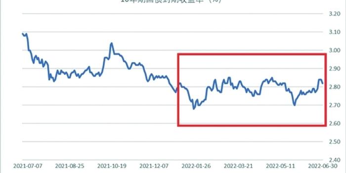 扎克伯格押注AI成果显著!Meta(META.US) Q2业绩出色,Q3指引超出预期
