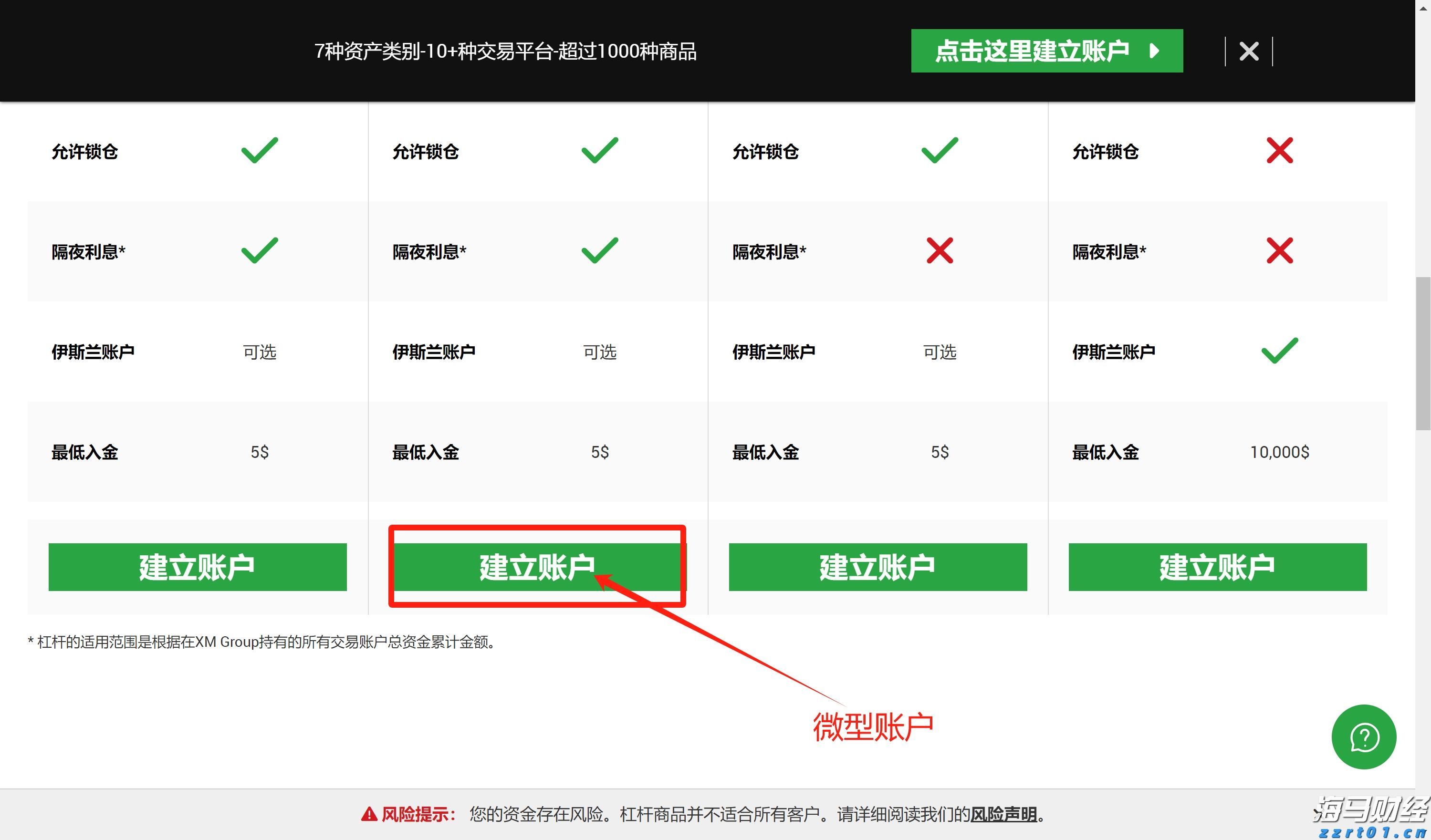 加密货币交易所Bullish(BLSH.US)成功IPO，募资11亿美元并于今晚登陆纽交所